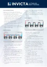 Preview for 2 page of Invicta Lithium S Series Manual