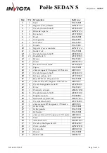 Preview for 5 page of Invicta SEDAN S Instructions For Installation And Use Manual