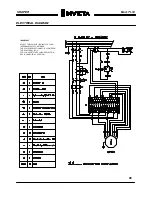 Предварительный просмотр 9 страницы Invicta TI-14 Operator'S Manual