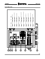 Предварительный просмотр 10 страницы Invicta TI-14 Operator'S Manual