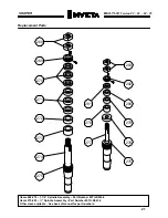 Preview for 22 page of Invicta TI-14 Operator'S Manual