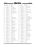 Preview for 25 page of Invicta TI-14 Operator'S Manual