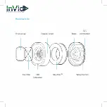 Предварительный просмотр 3 страницы InVid Aura Air User Manual And Installation Manual