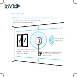 Preview for 4 page of InVid Aura Air User Manual And Installation Manual