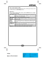 Preview for 28 page of Invion GPS-3V1 Instruction Manual