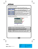 Preview for 15 page of Invion GPS-3V506-IUS Instruction Manual