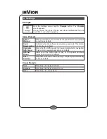 Preview for 39 page of Invion GPS-4V2 Instruction Manual