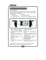 Preview for 5 page of Invion GPS-5V1 Instruction Manual