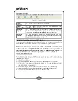 Preview for 43 page of Invion GPS-5V1 Instruction Manual