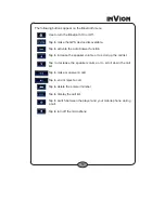 Preview for 52 page of Invion GPS-5V1 Instruction Manual