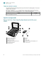 Предварительный просмотр 8 страницы Invitrogen E-Gel Power Snap Plus User Manual