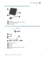 Предварительный просмотр 9 страницы Invitrogen E-Gel Power Snap Plus User Manual