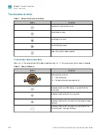 Предварительный просмотр 10 страницы Invitrogen E-Gel Power Snap Plus User Manual