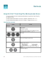 Предварительный просмотр 24 страницы Invitrogen E-Gel Power Snap Plus User Manual