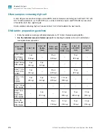 Предварительный просмотр 26 страницы Invitrogen E-Gel Power Snap Plus User Manual