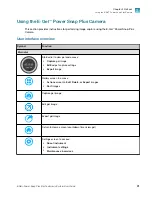 Предварительный просмотр 31 страницы Invitrogen E-Gel Power Snap Plus User Manual