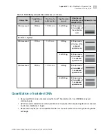 Предварительный просмотр 67 страницы Invitrogen E-Gel Power Snap Plus User Manual