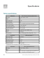 Предварительный просмотр 68 страницы Invitrogen E-Gel Power Snap Plus User Manual