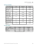 Предварительный просмотр 75 страницы Invitrogen E-Gel Power Snap Plus User Manual