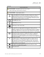 Предварительный просмотр 79 страницы Invitrogen E-Gel Power Snap Plus User Manual