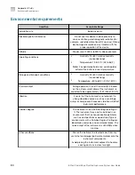 Предварительный просмотр 80 страницы Invitrogen E-Gel Power Snap Plus User Manual