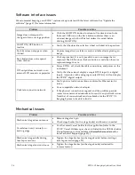 Preview for 38 page of Invitrogen EVOS XL User Manual