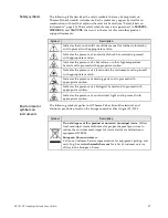 Preview for 49 page of Invitrogen EVOS XL User Manual