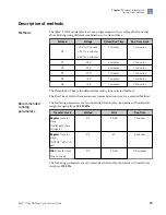 Предварительный просмотр 23 страницы Invitrogen iBlot 2 User Manual