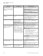 Предварительный просмотр 46 страницы Invitrogen iBlot 2 User Manual