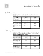 Предварительный просмотр 57 страницы Invitrogen iBlot 2 User Manual