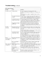 Preview for 57 page of Invitrogen iPrep User Manual