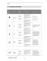 Preview for 9 page of Invivo dS HiRes Hand/Wrist 16ch 1.5T Instructions For Use Manual