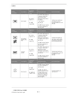 Preview for 11 page of Invivo dS HiRes Hand/Wrist 16ch 1.5T Instructions For Use Manual