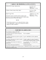 Preview for 62 page of Invivo Magnitude 3150M Operation Manual