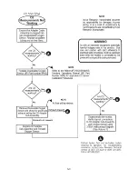 Preview for 61 page of Invivo Millennia 3155A Service Manual