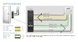 Preview for 13 page of Invixium INGUIDE Quick Start Manual