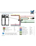 Preview for 14 page of Invixium IXM MYCRO Installation Manual