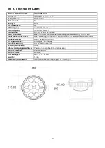 Предварительный просмотр 17 страницы involight 4052809268132 User Manual