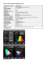 Предварительный просмотр 29 страницы involight A-000000-01634 User Manual