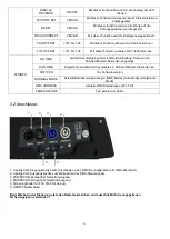 Preview for 7 page of involight A-000000-02564 User Manual