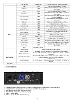 Preview for 7 page of involight A-000000-05428 User Manual