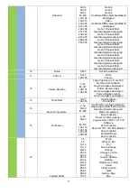 Preview for 10 page of involight A-000000-05428 User Manual