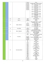 Preview for 23 page of involight A-000000-05428 User Manual