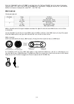 Preview for 19 page of involight A-000000-05882 User Manual