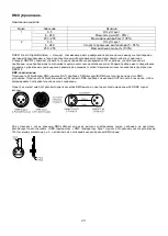 Preview for 30 page of involight A-000000-05882 User Manual