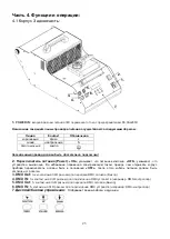 Предварительный просмотр 26 страницы involight A-000000-05883 User Manual