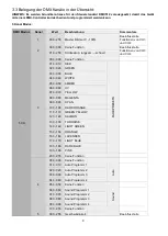 Предварительный просмотр 9 страницы involight A-000000-05892 User Manual