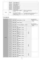 Предварительный просмотр 12 страницы involight A-000000-05892 User Manual