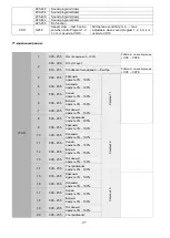 Предварительный просмотр 48 страницы involight A-000000-05892 User Manual