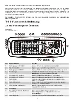 Предварительный просмотр 5 страницы involight A-000000-05905 Manual